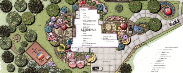 Landscape Design Plan