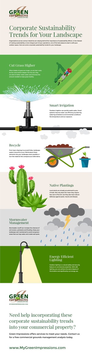 Corporate Sustainability Trends for Your Landscape-web