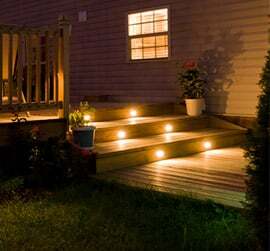 Benefits Hazzards Visible